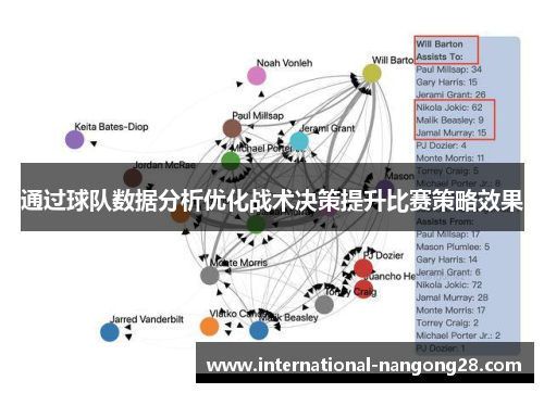 通过球队数据分析优化战术决策提升比赛策略效果