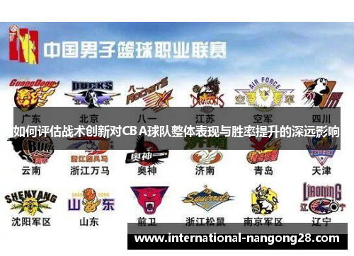 如何评估战术创新对CBA球队整体表现与胜率提升的深远影响