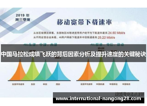 中国马拉松成绩飞跃的背后因素分析及提升速度的关键秘诀
