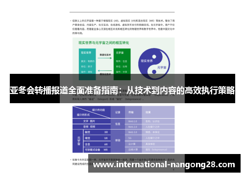 亚冬会转播报道全面准备指南：从技术到内容的高效执行策略