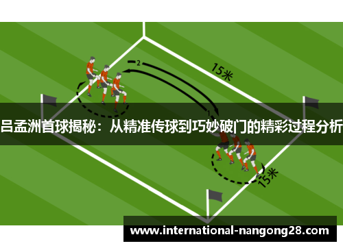 吕孟洲首球揭秘：从精准传球到巧妙破门的精彩过程分析