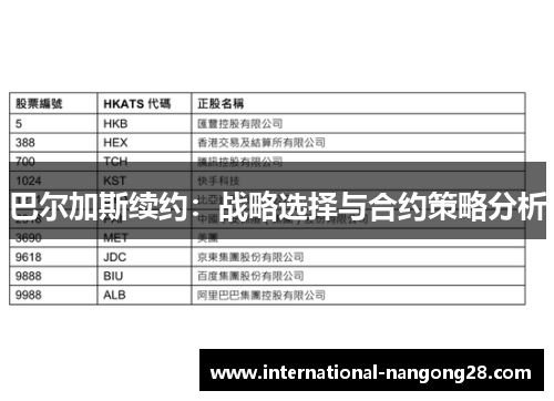 巴尔加斯续约：战略选择与合约策略分析
