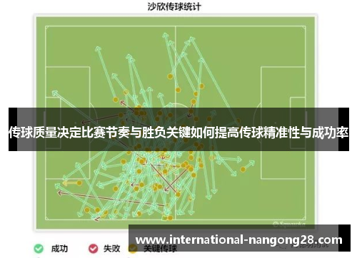 传球质量决定比赛节奏与胜负关键如何提高传球精准性与成功率