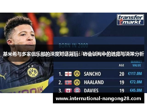 基米希与多家俱乐部的深度对话背后：转会谈判中的选择与决策分析