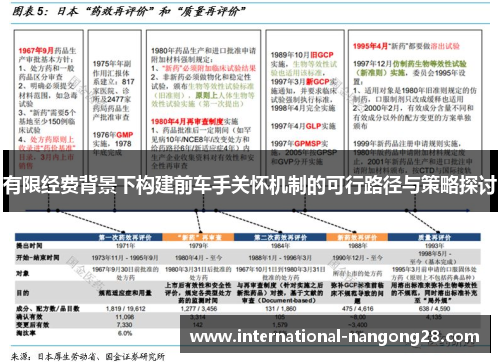 有限经费背景下构建前车手关怀机制的可行路径与策略探讨