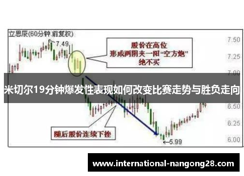 米切尔19分钟爆发性表现如何改变比赛走势与胜负走向