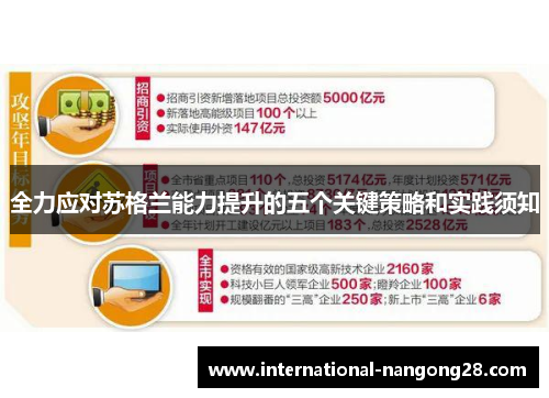 全力应对苏格兰能力提升的五个关键策略和实践须知