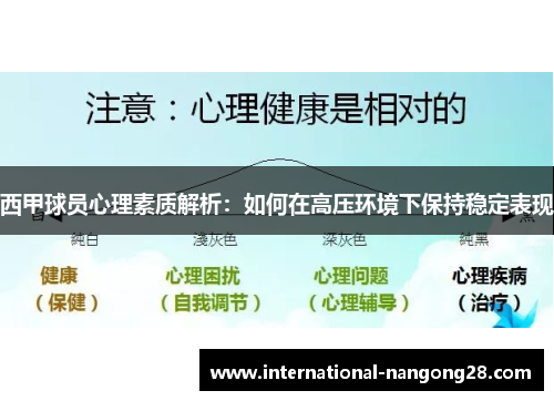 西甲球员心理素质解析：如何在高压环境下保持稳定表现