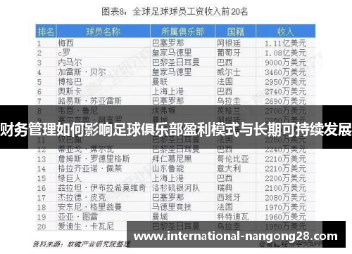 财务管理如何影响足球俱乐部盈利模式与长期可持续发展
