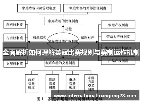 全面解析如何理解英冠比赛规则与赛制运作机制 全面解析如何理解英冠比赛规则与赛制运作机制